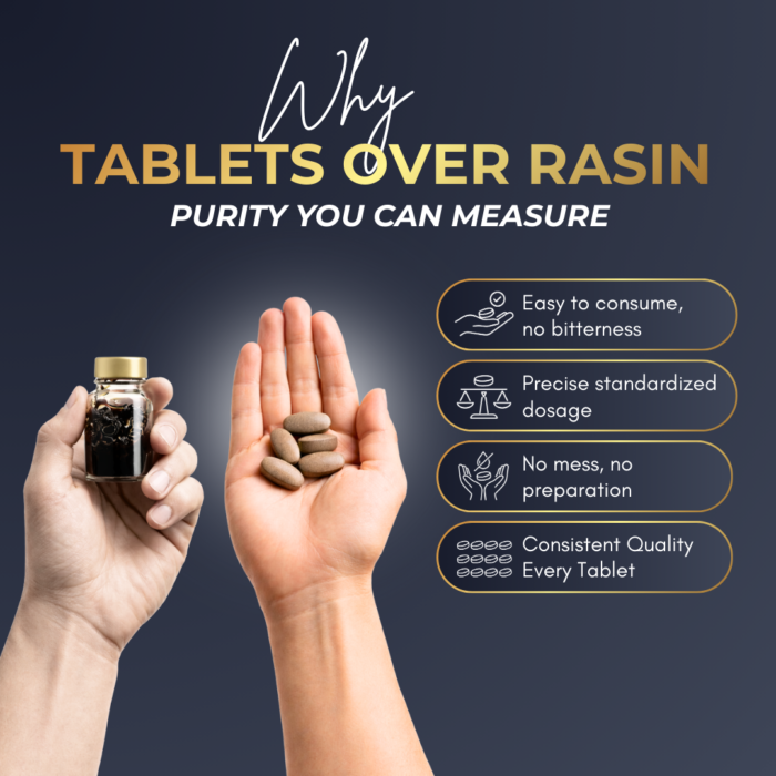 pure himalayan pure Shilajit tablets india’s most trusted ayurvedic supplement